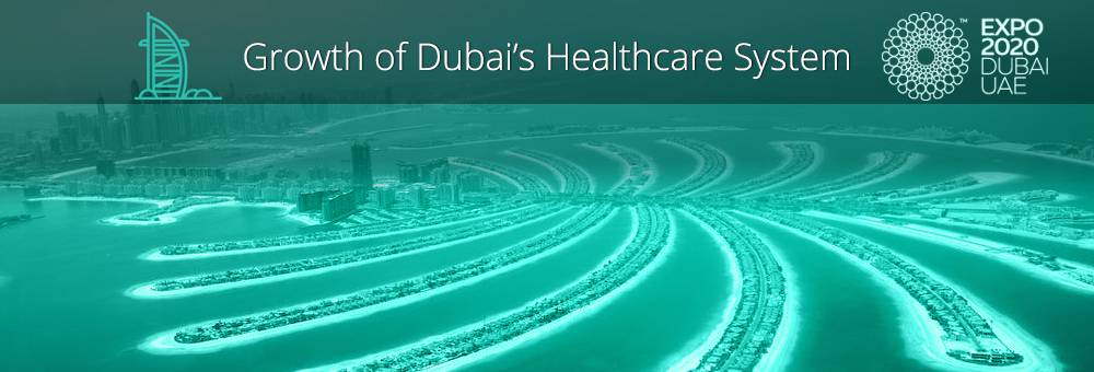 healthcare market research dubai