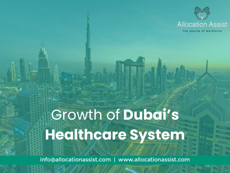 Growth of Dubai’s Healthcare System