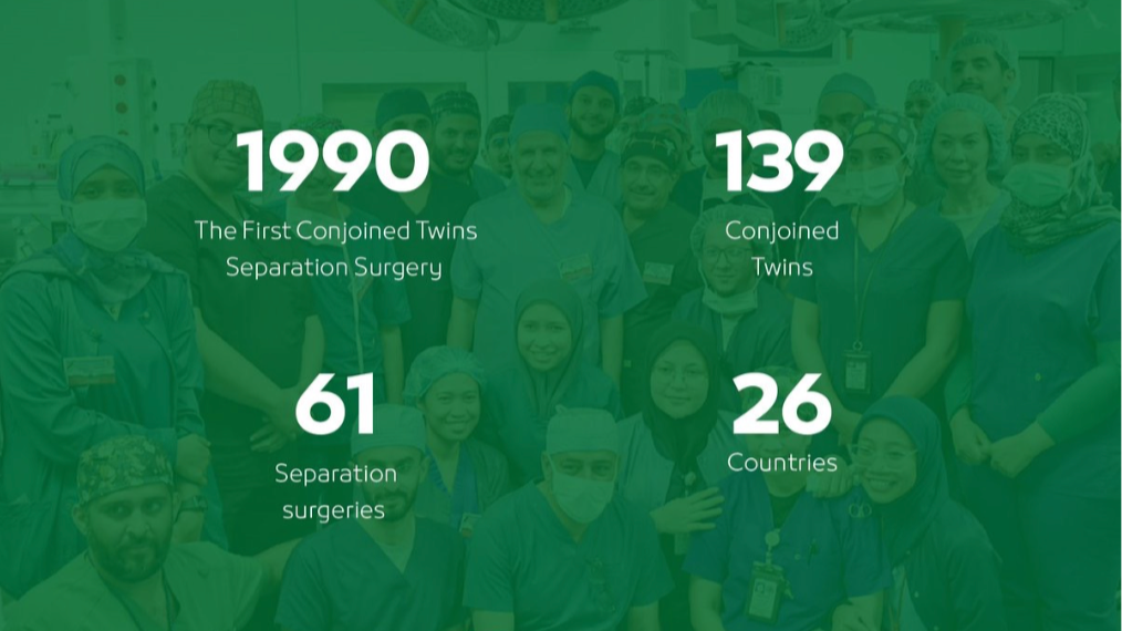 Saudi Arabia Leads the World in Successful Separation of Conjoined Twins