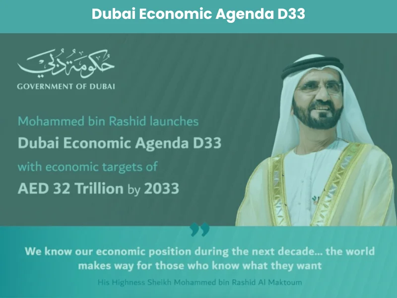 Dubai Economic Agenda D33
