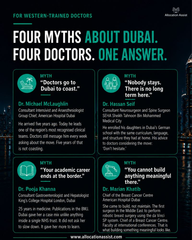 Myths About Dubai